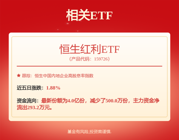 配资乐 安信稳健增益6个月持有混合A: 安信稳健增益6个月持有期混合型证券投资基金(A类份额)基金产品资料概要更新